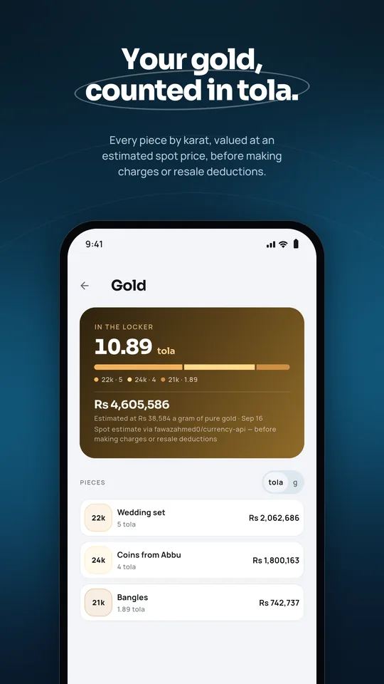 Your gold, counted in tola, valued at an estimated spot price.